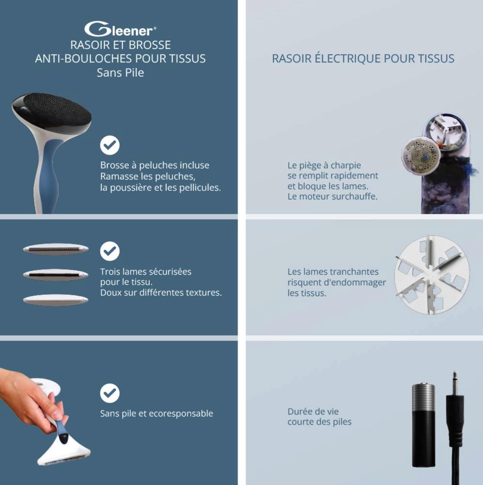 gleener-ultimate-fuzz-remover-anti-bouloche-bleu-ardoise image 7